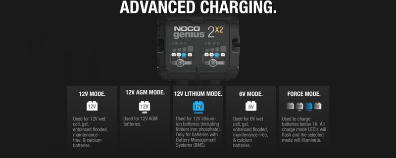 NOCO Elektronisk Batterilader 6/12V 2x2A (2-kanaler)